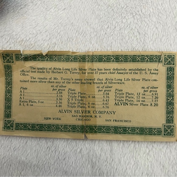 Alvin 1916 Molly Stark - Olive Fork - Picture 7 of 7